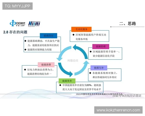 K8视讯亚游平台未来发展趋势：行业创新与玩家体验升级展望