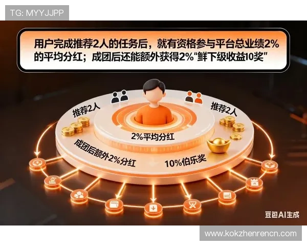 利用kb彩票的优惠活动和奖励机制，最大化你的投注收益和游戏体验的详细攻略