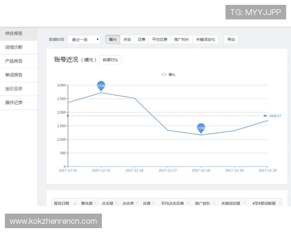 新利真人平台多样化的奖金促销策略提升玩家的整体收益