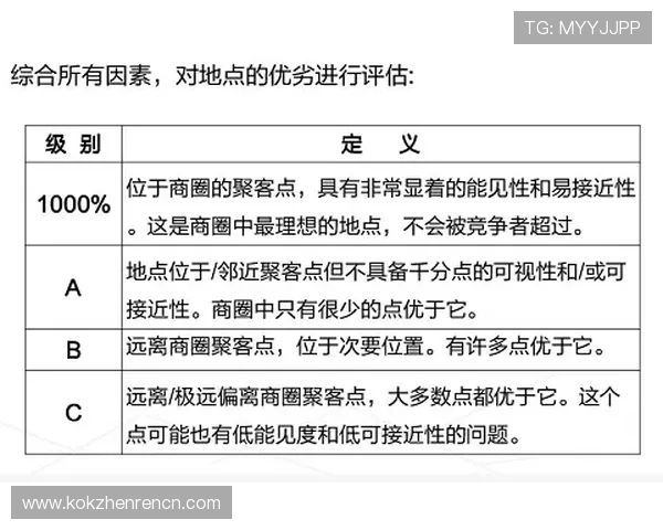 澳门百家乐教学详细操作步骤讲解让新手迅速掌握游戏基本技巧