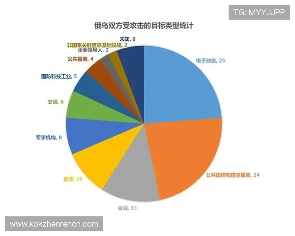 世界杯乌兹别克斯坦对阵哥伦比亚比赛数据统计与双方交锋历史全景分析
